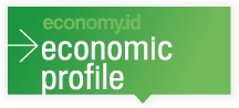 Green Economic Profile button