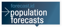Blue Population Forecasts button
