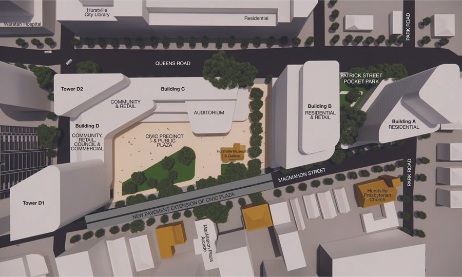 Aerial drawing for the new Vision for Hurstville Civic Precinct